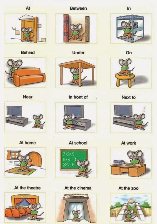 prepositions2